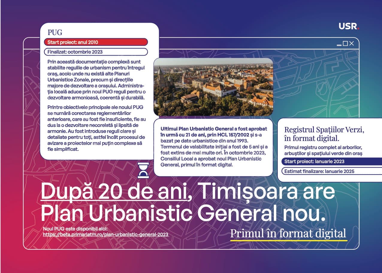 After 20 years, Timișoara has a new general urban plan (PDF, Romanian)