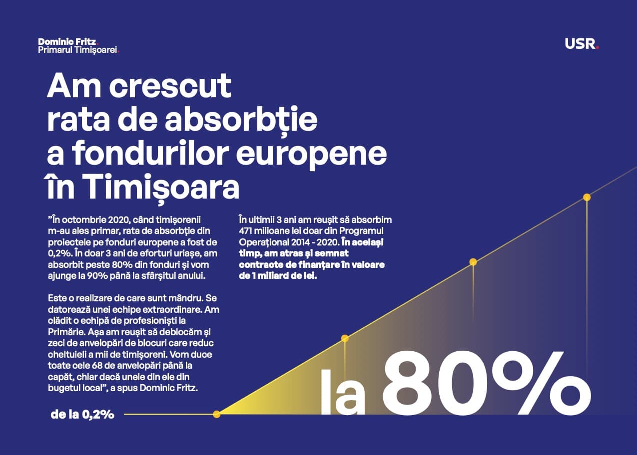 Raising the absorption rate of European funds in Timișoara (PDF, Romanian)